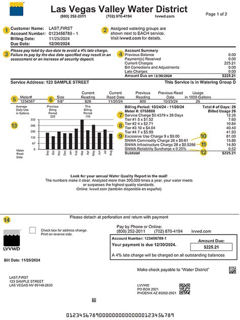 lvvwd bill pay
